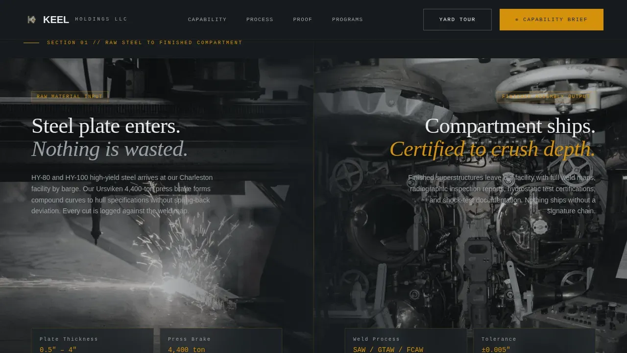 Defense Contractor & Military Professional Website Template