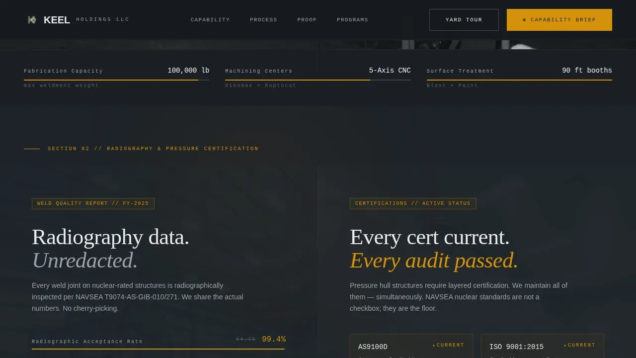 Defense Contractor & Military Professional Website Template