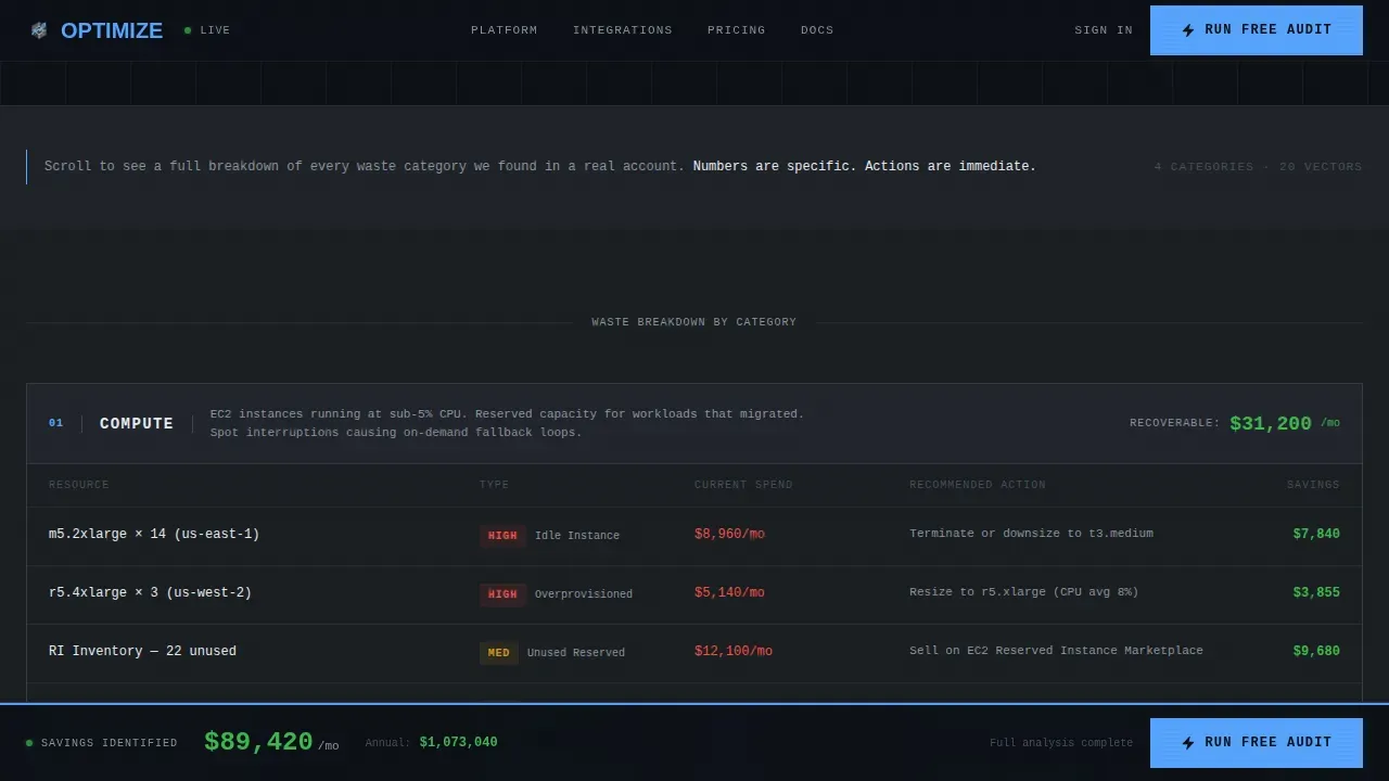 Advanced Cloud & DevOps Professional Website Template