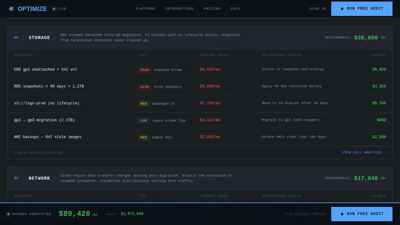 Advanced Cloud & DevOps Professional Website Template