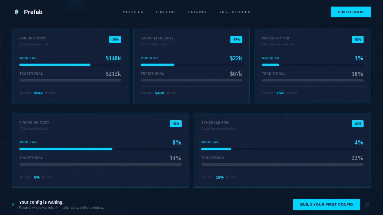 Modular Construction Booking System Landing Page Template