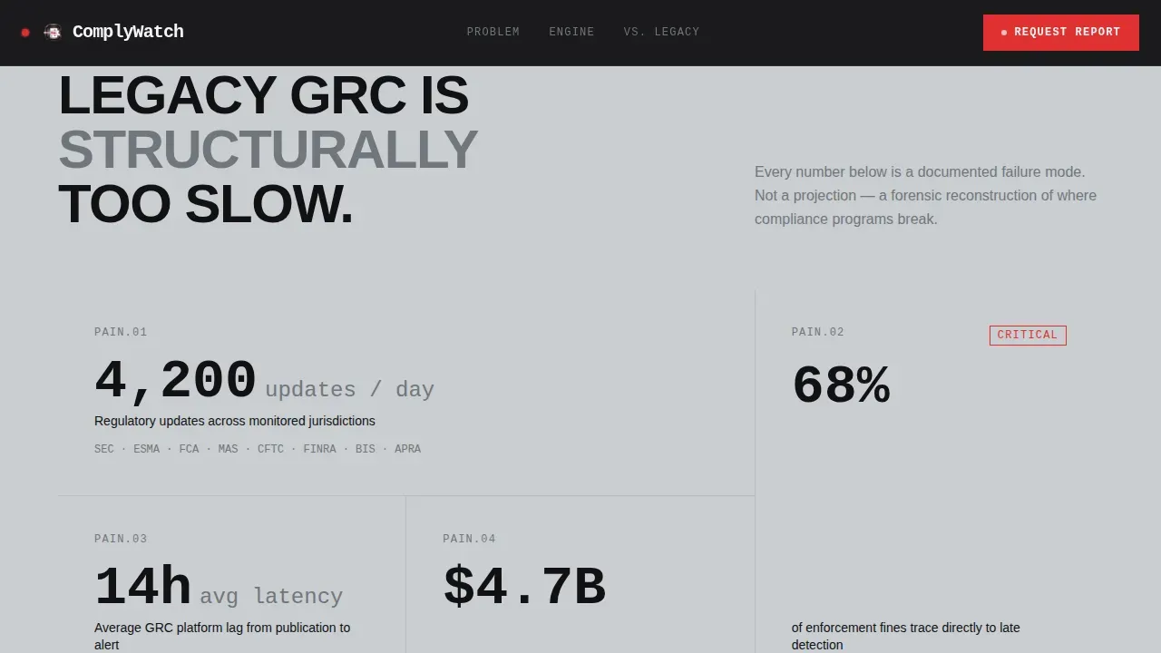 RegTech Startup Comparison Website Template