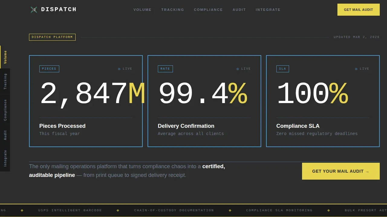 Industrial Mail Operations Landing Page Template