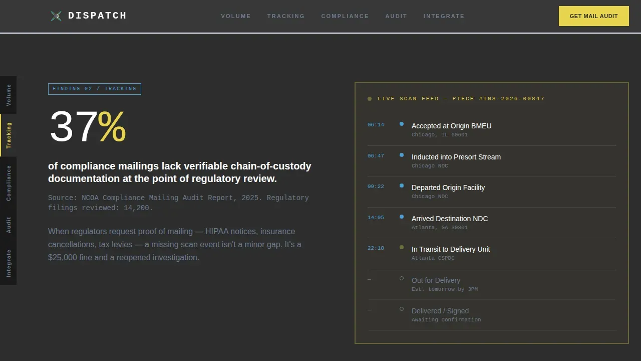Industrial Mail Operations Landing Page Template