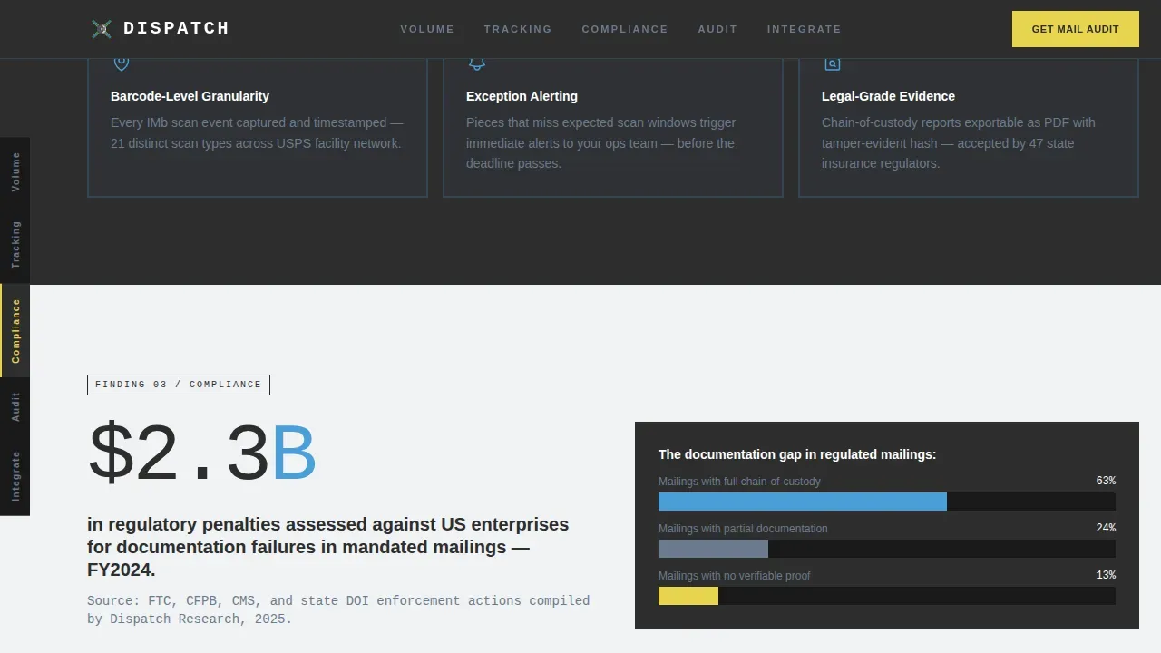 Industrial Mail Operations Landing Page Template