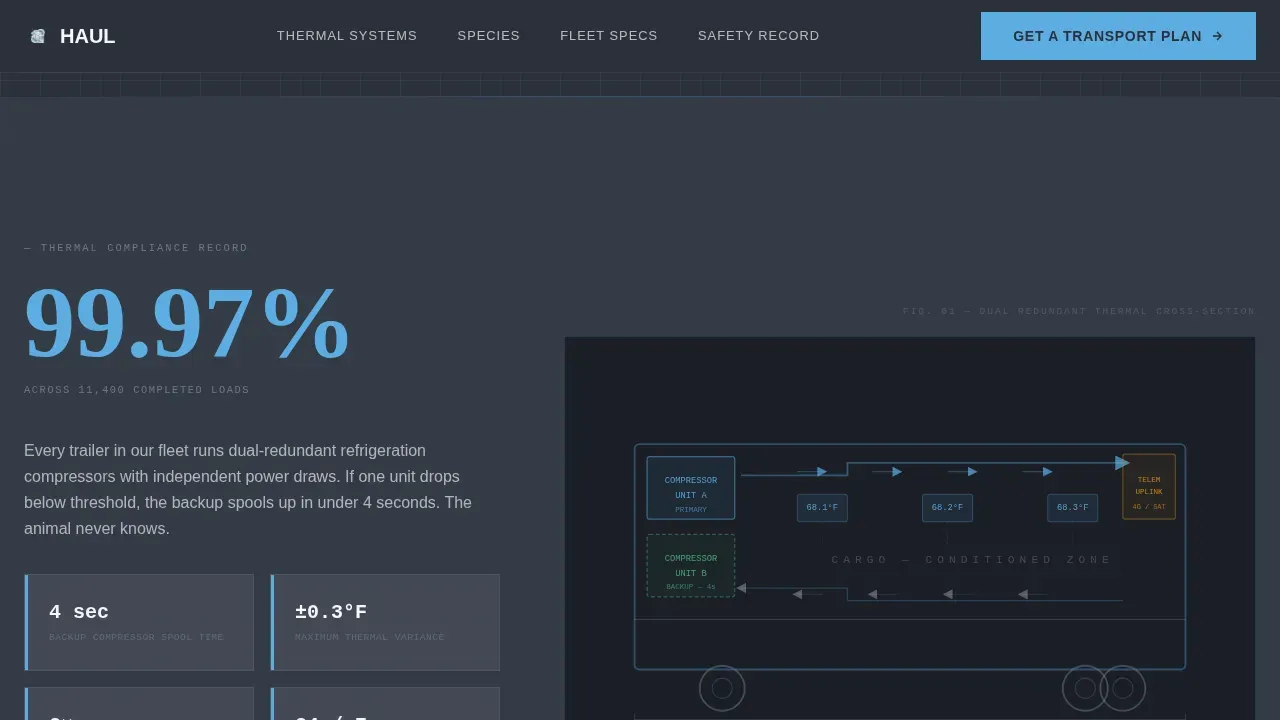 Specialized Creature Transport | Free Website Template | Rocket
