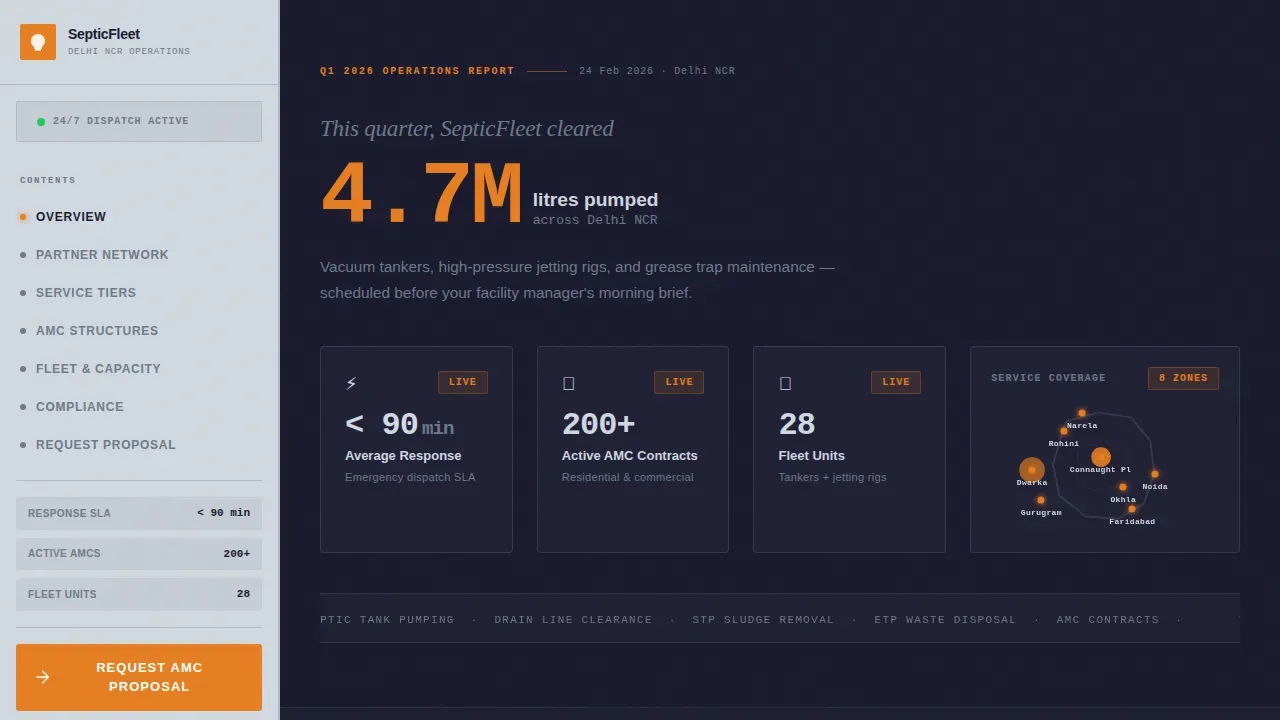 Certified B2B Disposal Landing Page Template