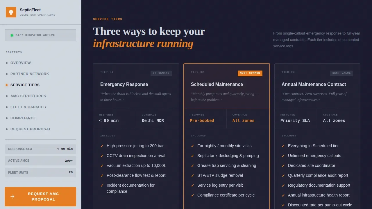 Certified B2B Disposal Landing Page Template