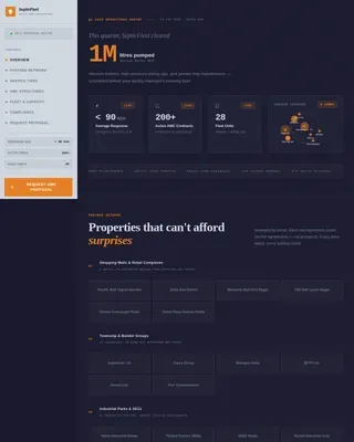 Certified B2B Disposal Landing Page Template