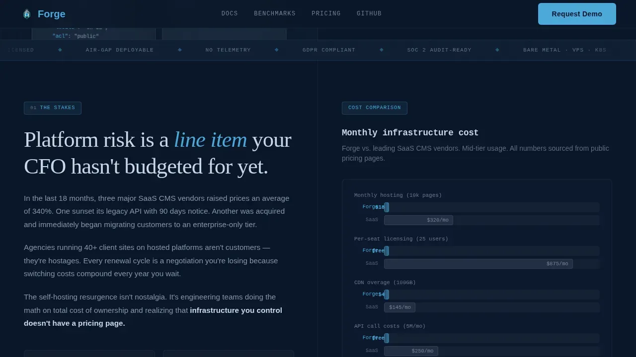 Self-Hosted CMS Infrastructure Landing Page Template