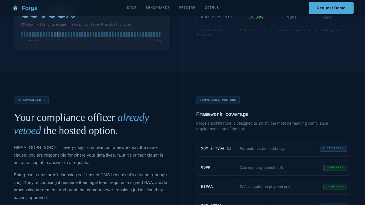 Self-Hosted CMS Infrastructure Landing Page Template
