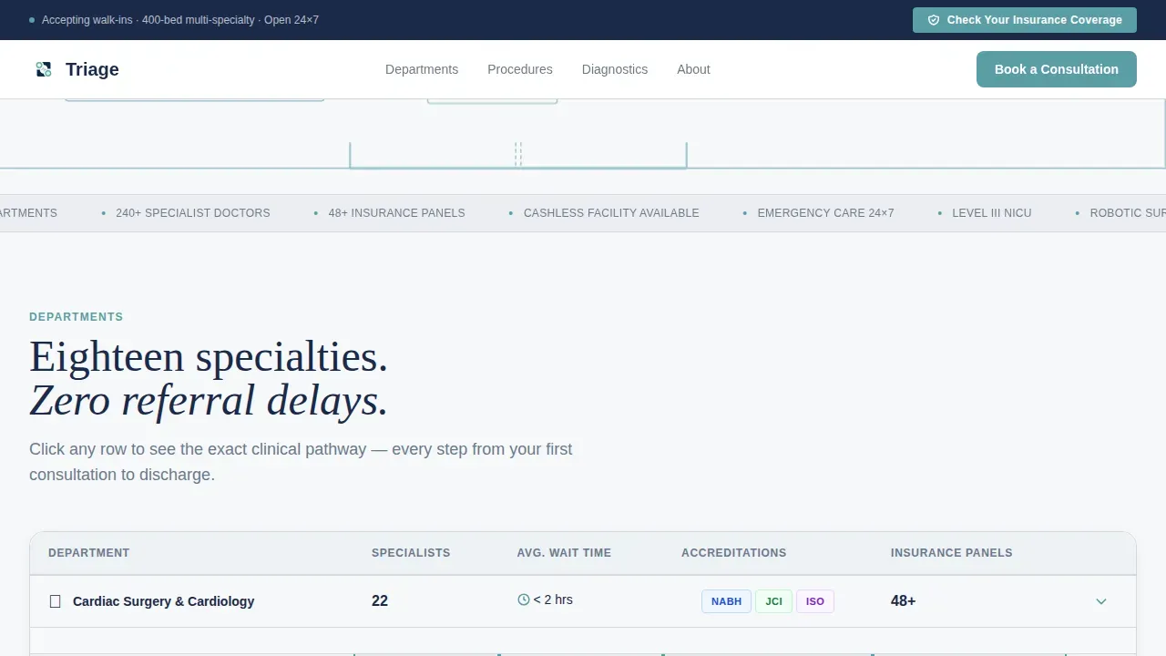 Multi-Specialty Hospital Comparison Landing Page Template