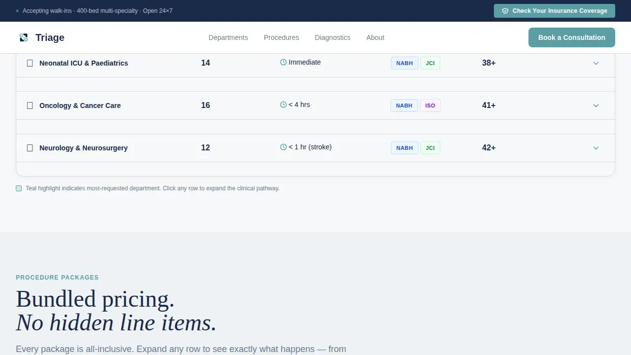 Multi-Specialty Hospital Comparison Landing Page Template