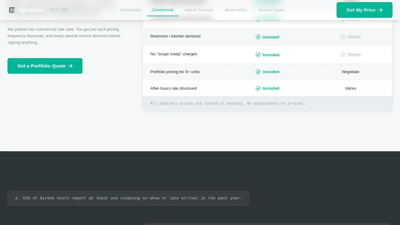 Cleaning Service Transparent Pricing Hub Website Template