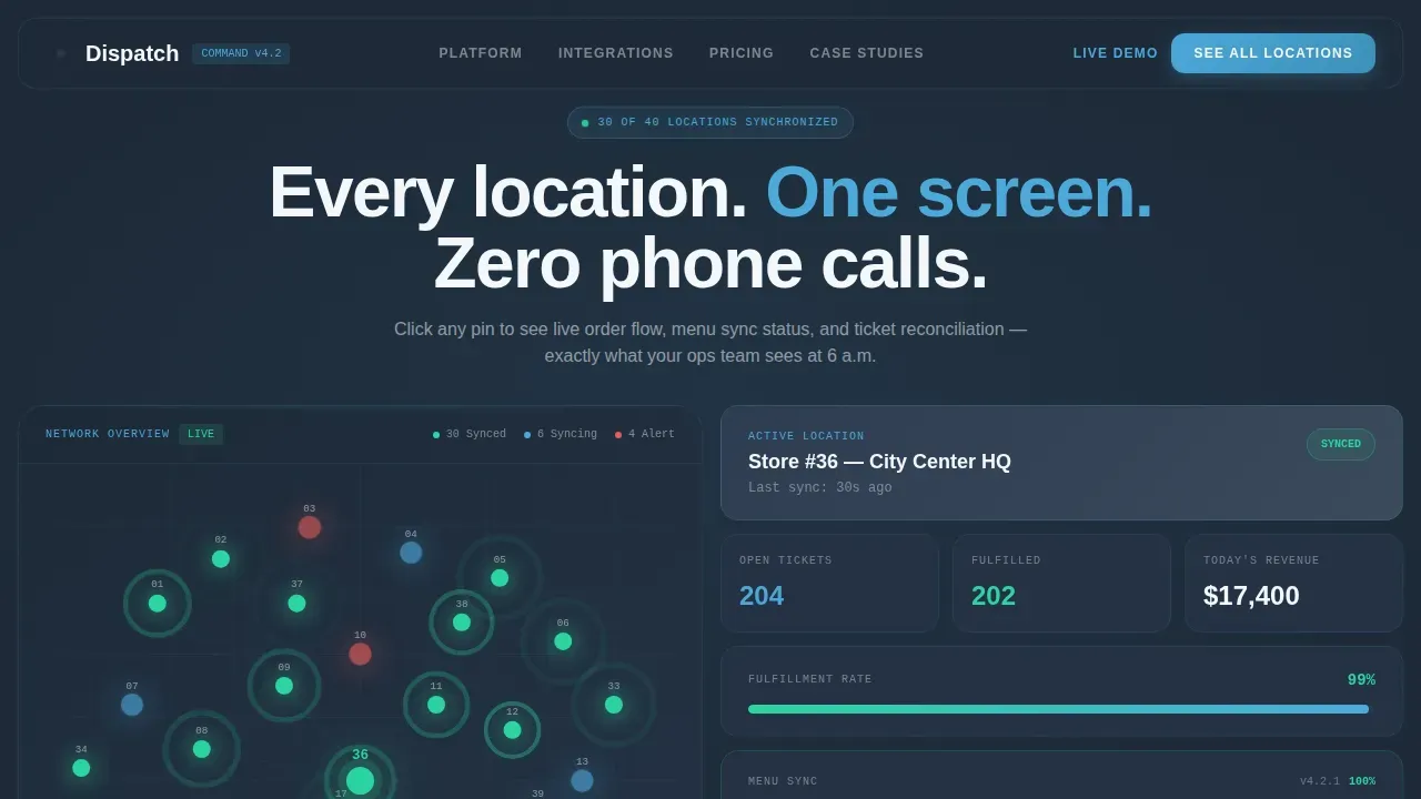 Franchise Order Management Landing Page Template