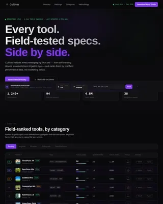 Precision Agri-Tech Landing Page Template