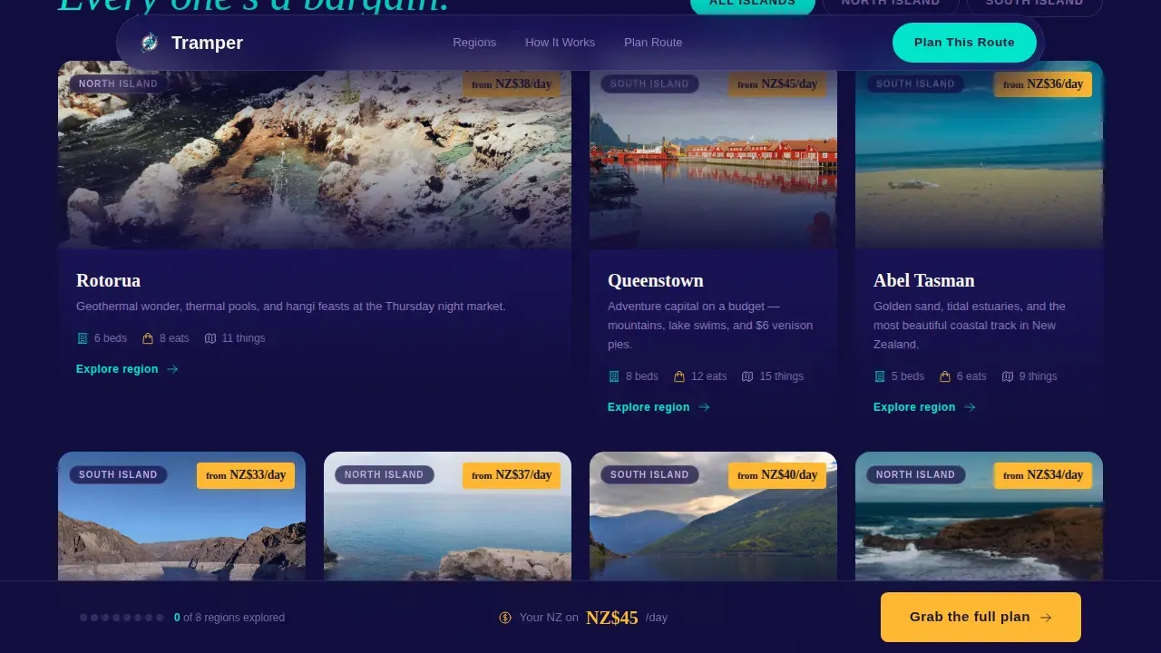 Affordable Backpacker Landing Page Template