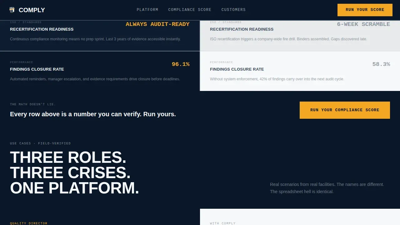 Trusted Manufacturing Compliance Landing Page Template