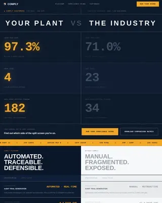 Trusted Manufacturing Compliance Landing Page Template