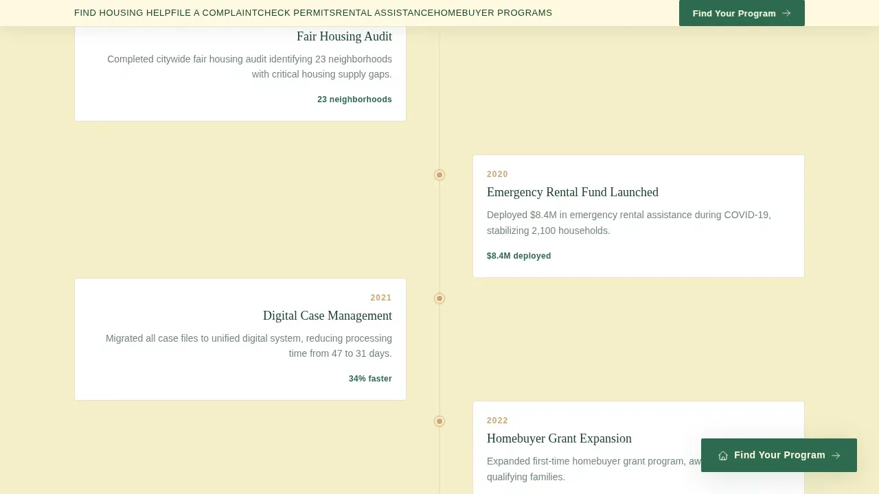 Reliable Housing Solutions Landing Page Template