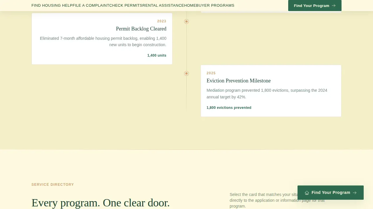 Reliable Housing Solutions Landing Page Template