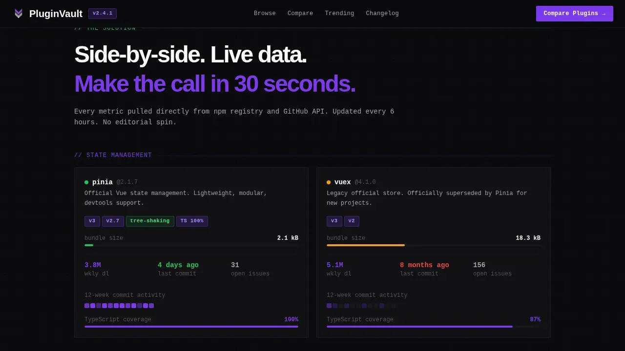 Curated Vue.js Ecosystem | Free Website Template | Rocket