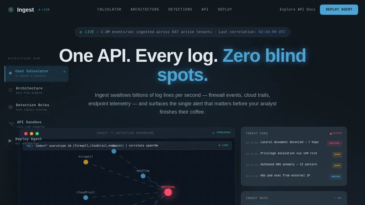 SIEM Landing Page Template | Data Command Hub & Spoke
