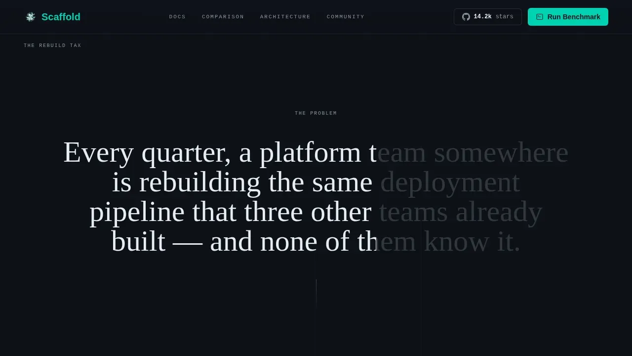Premium Platform Engineering Landing Page Template