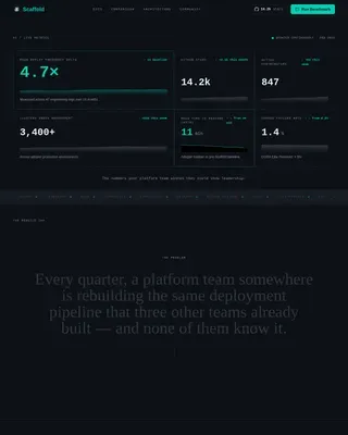 Premium Platform Engineering Landing Page Template