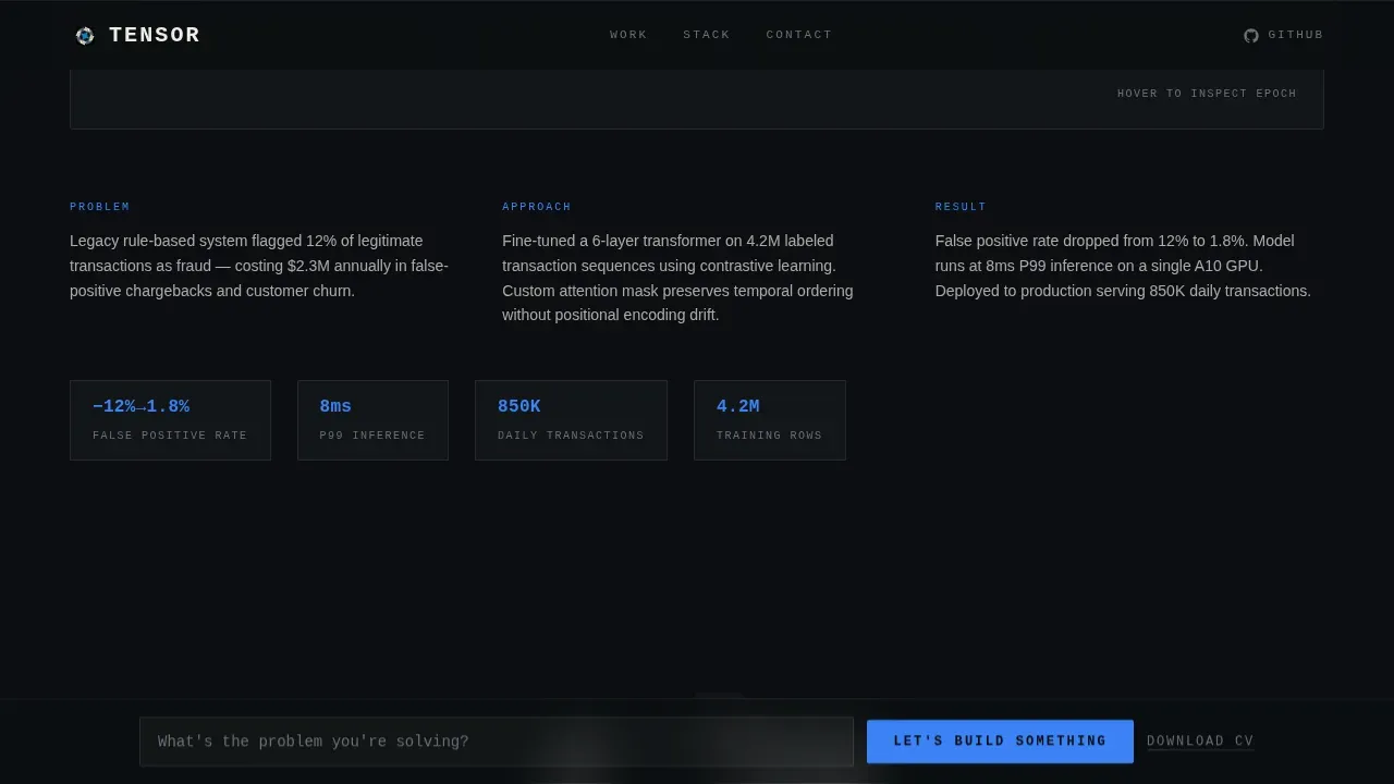 Immersive Data Scientist Portfolio Website Template