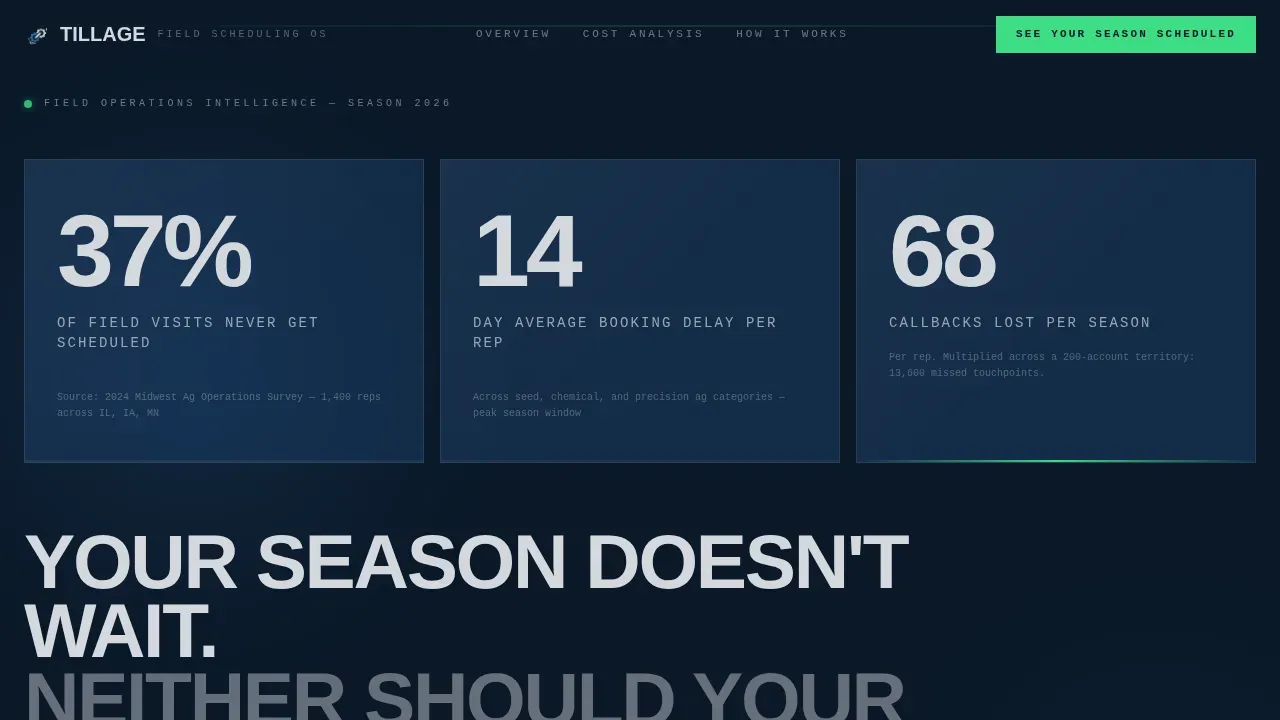 Smart Agriculture Scheduling Landing Page Template