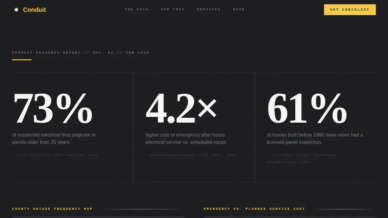 Smart Electrician Promotion Landing Page Template
