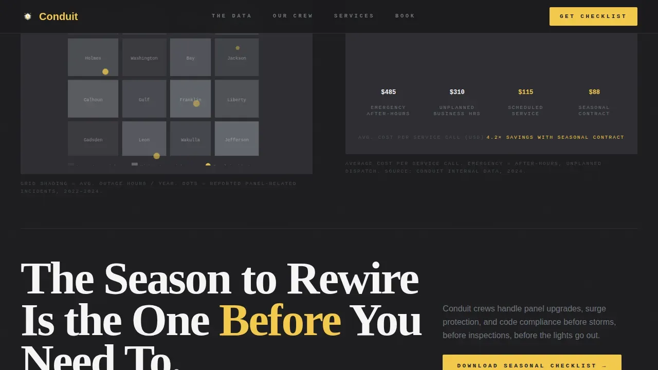 Smart Electrician Promotion Landing Page Template