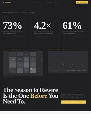 Smart Electrician Promotion Landing Page Template