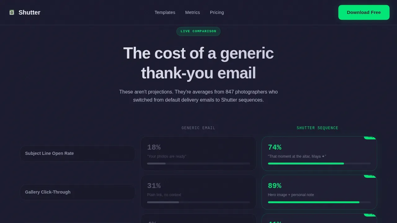 Smart Photography Client Management Landing Page Template