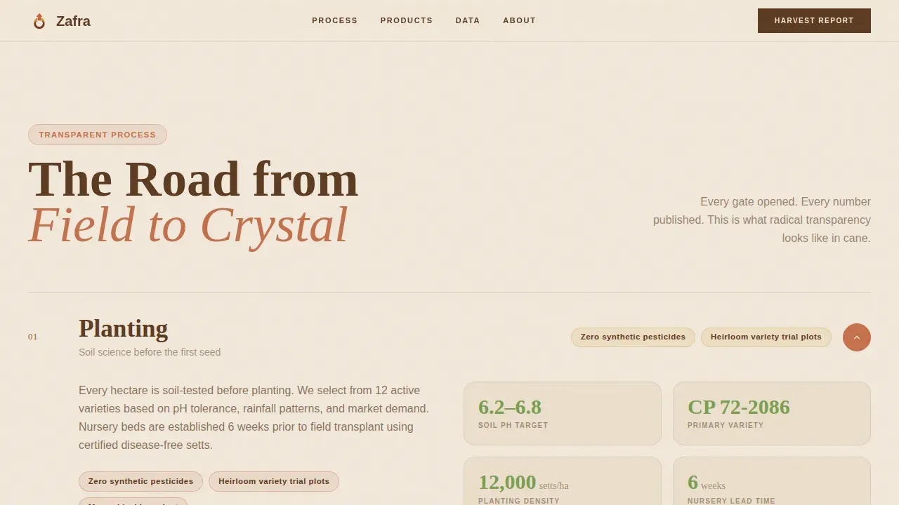 Crop & Grain Farming Professional Website Template