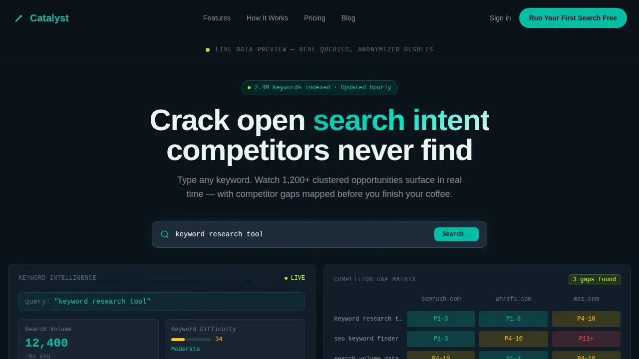 Micro-SaaS & Developer Tools Professional Website Template