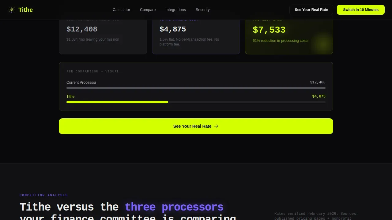 Secure Charitable Giving Platform Landing Page Template