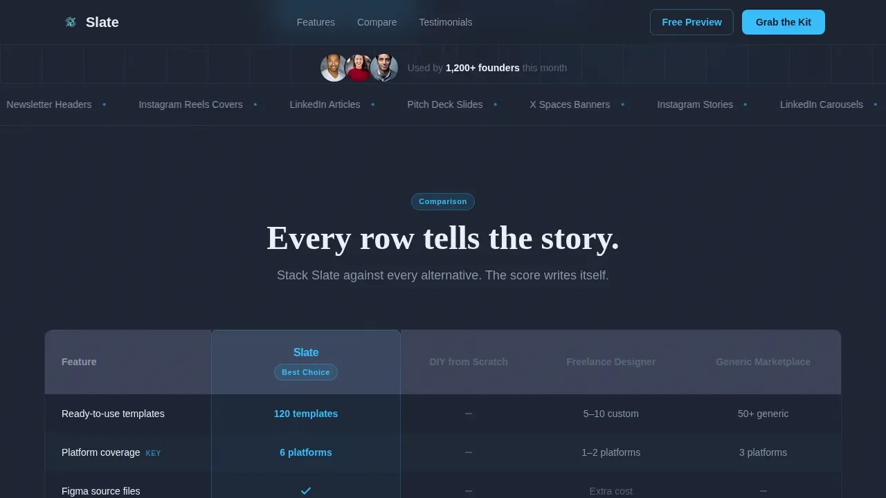 Growth Startup Marketing Solution Landing Page Template