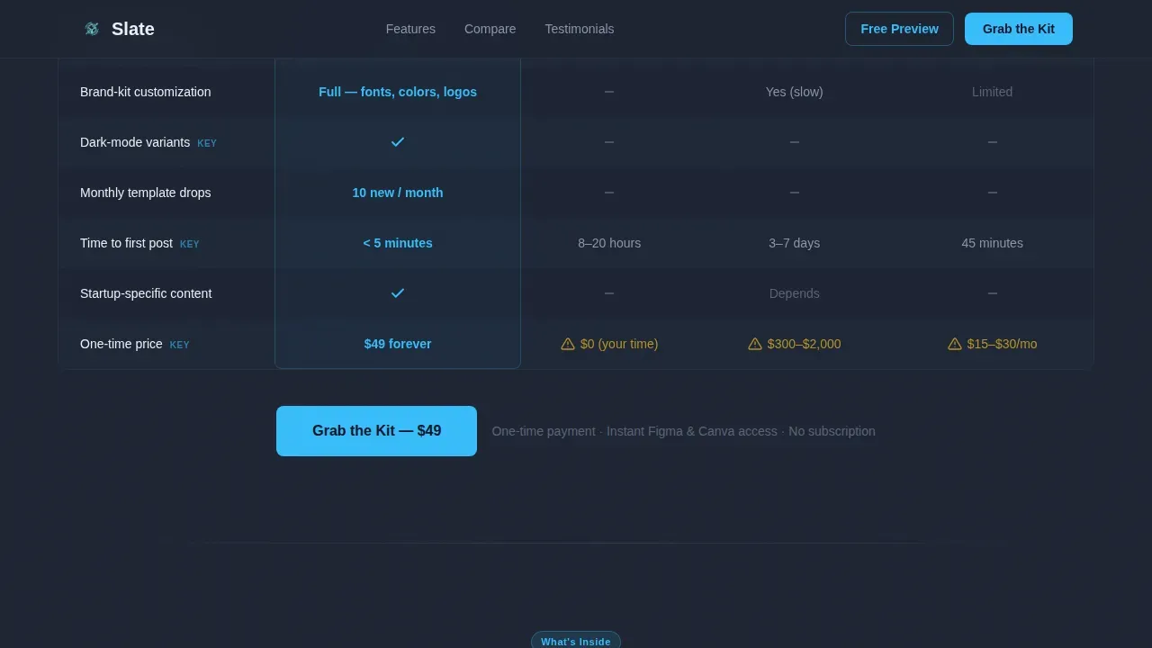 Growth Startup Marketing Solution Landing Page Template