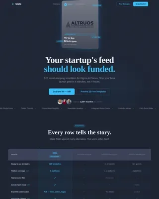 Growth Startup Marketing Solution Landing Page Template