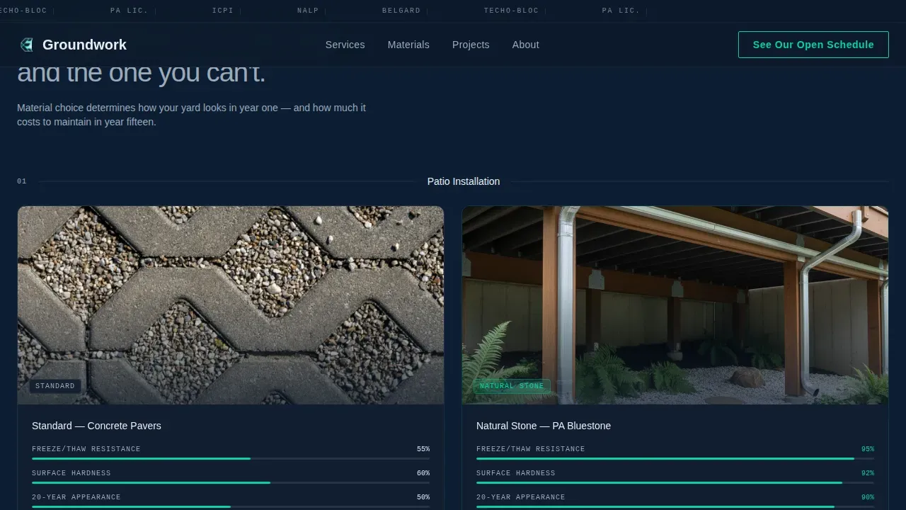 Hardscaping & Lawn Care Cost Estimator Website Template