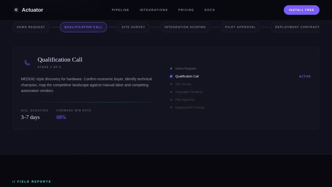 Advanced Robotics Revenue Pipeline Landing Page Template