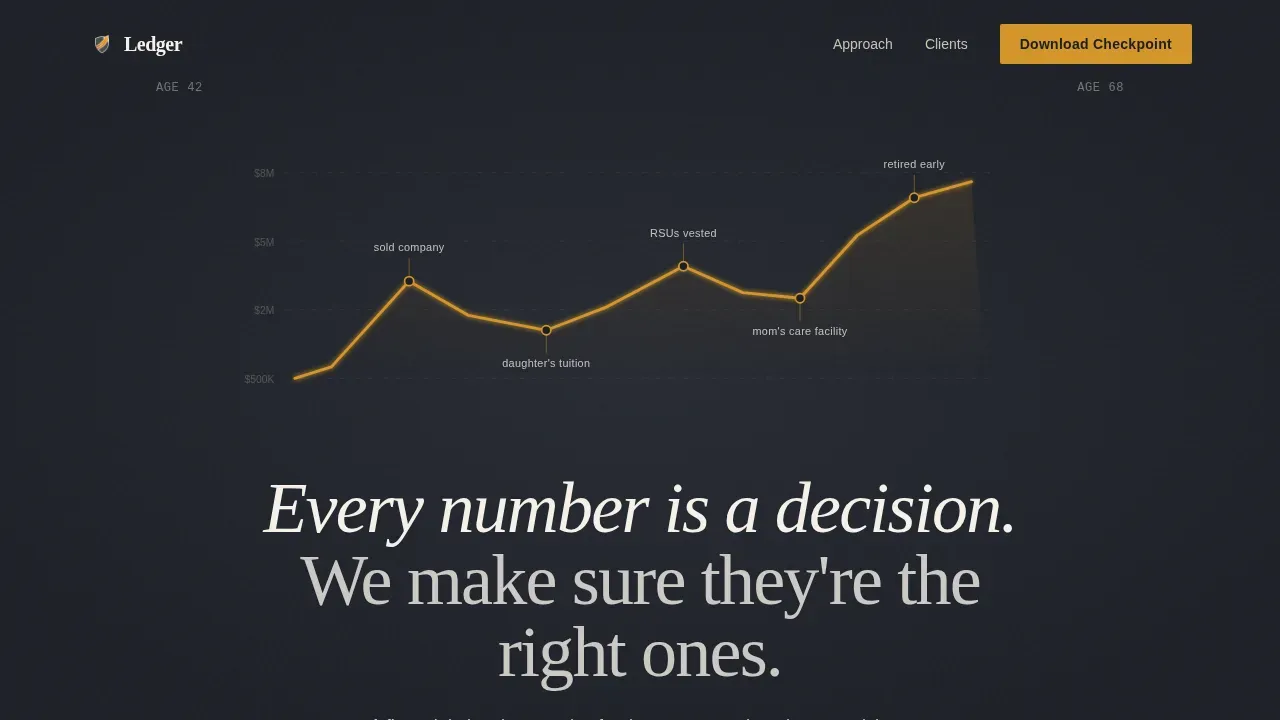 Premium Wealth Advisor Platform Landing Page Template