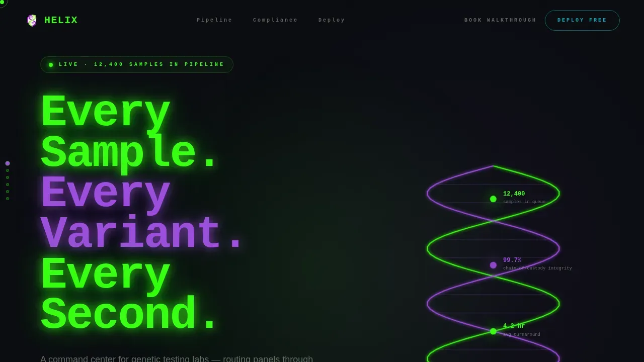 Advanced Genomic Testing Landing Page Template