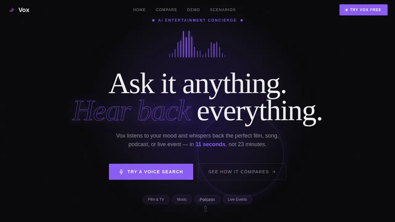 AI for Entertainment Comparison Website Template