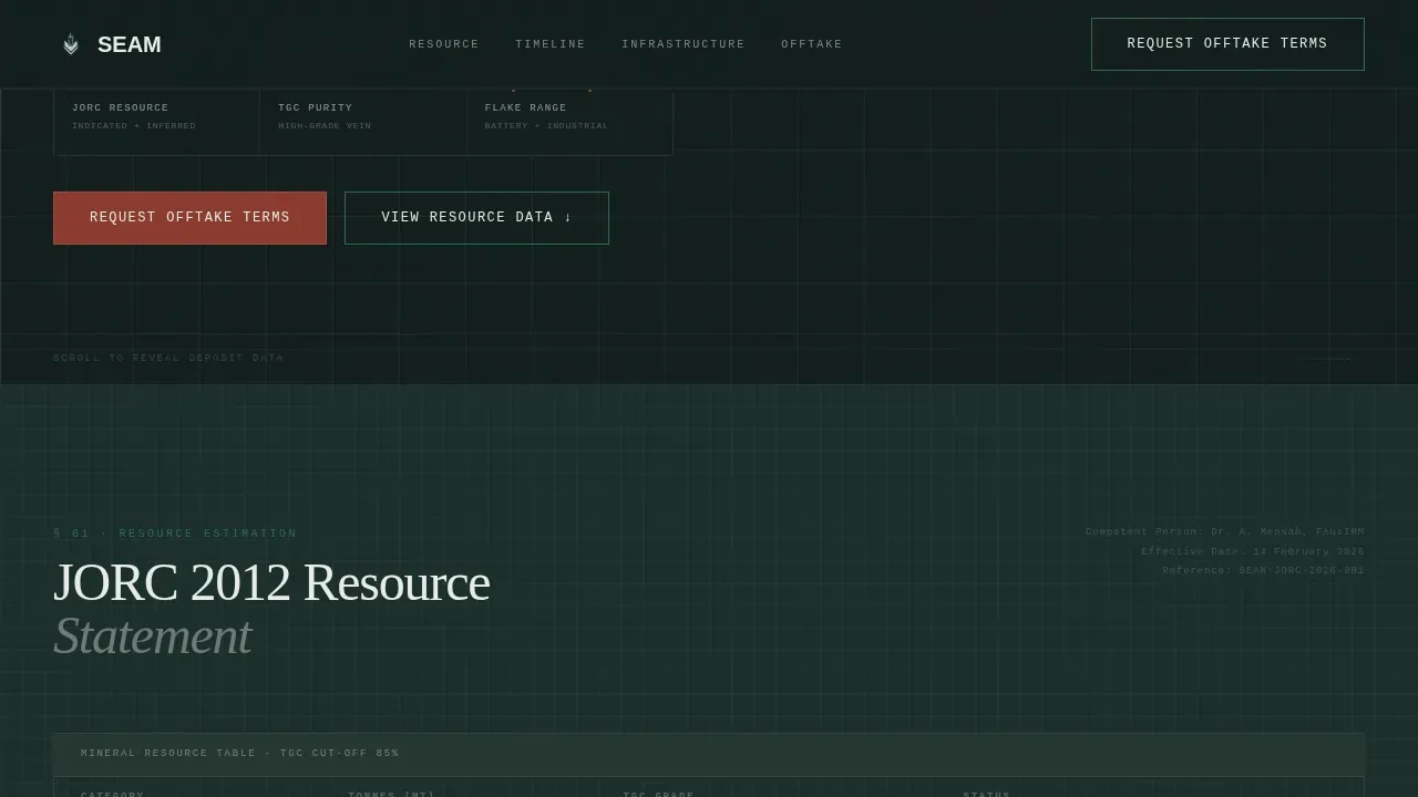 Premium Graphite Extraction Landing Page Template