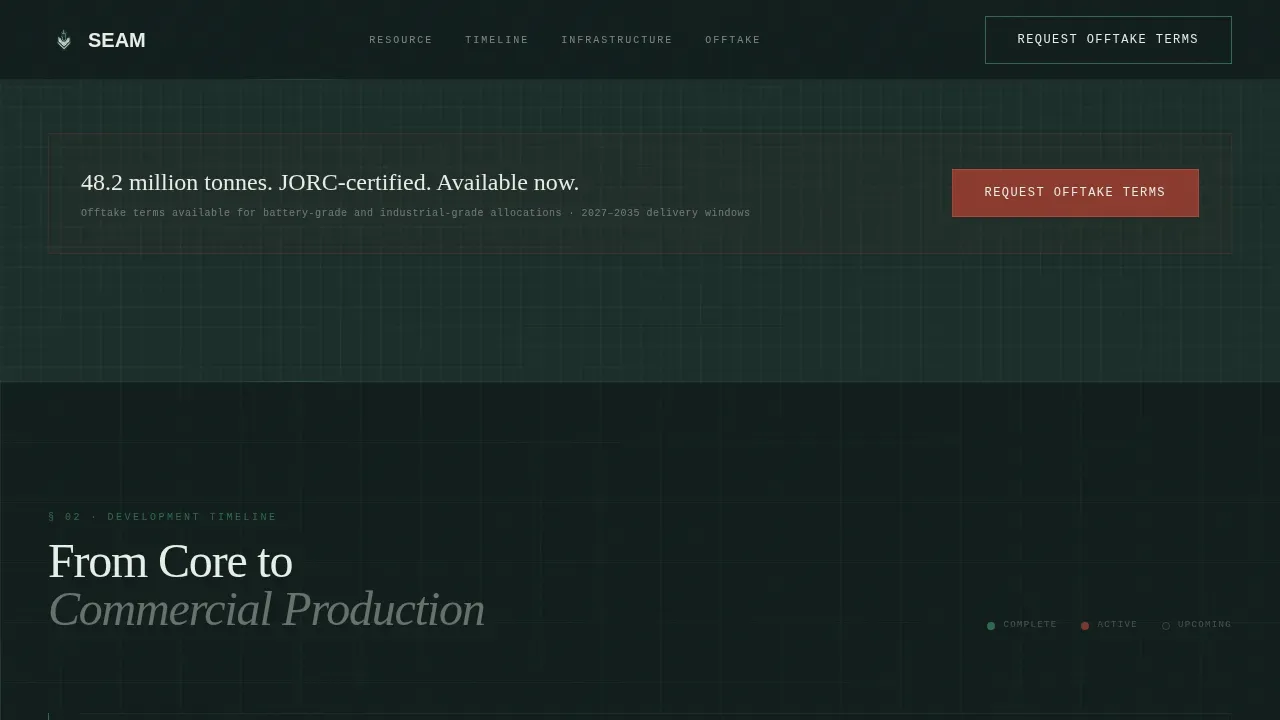 Premium Graphite Extraction Landing Page Template