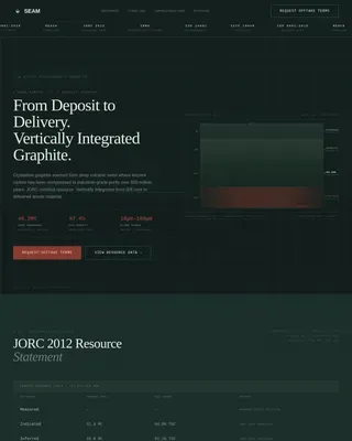 Premium Graphite Extraction Landing Page Template