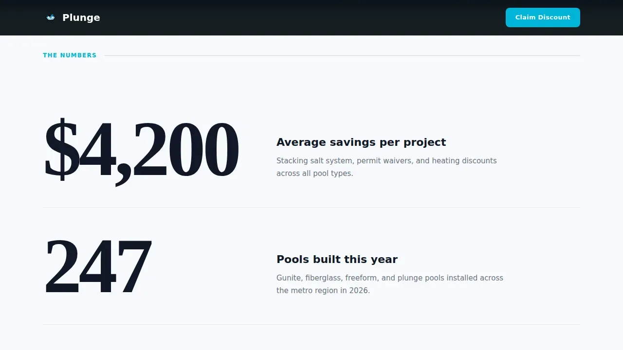 Affordable Pool Installation Landing Page Template
